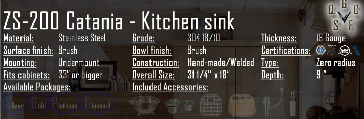 BLANCO sinks and faucets